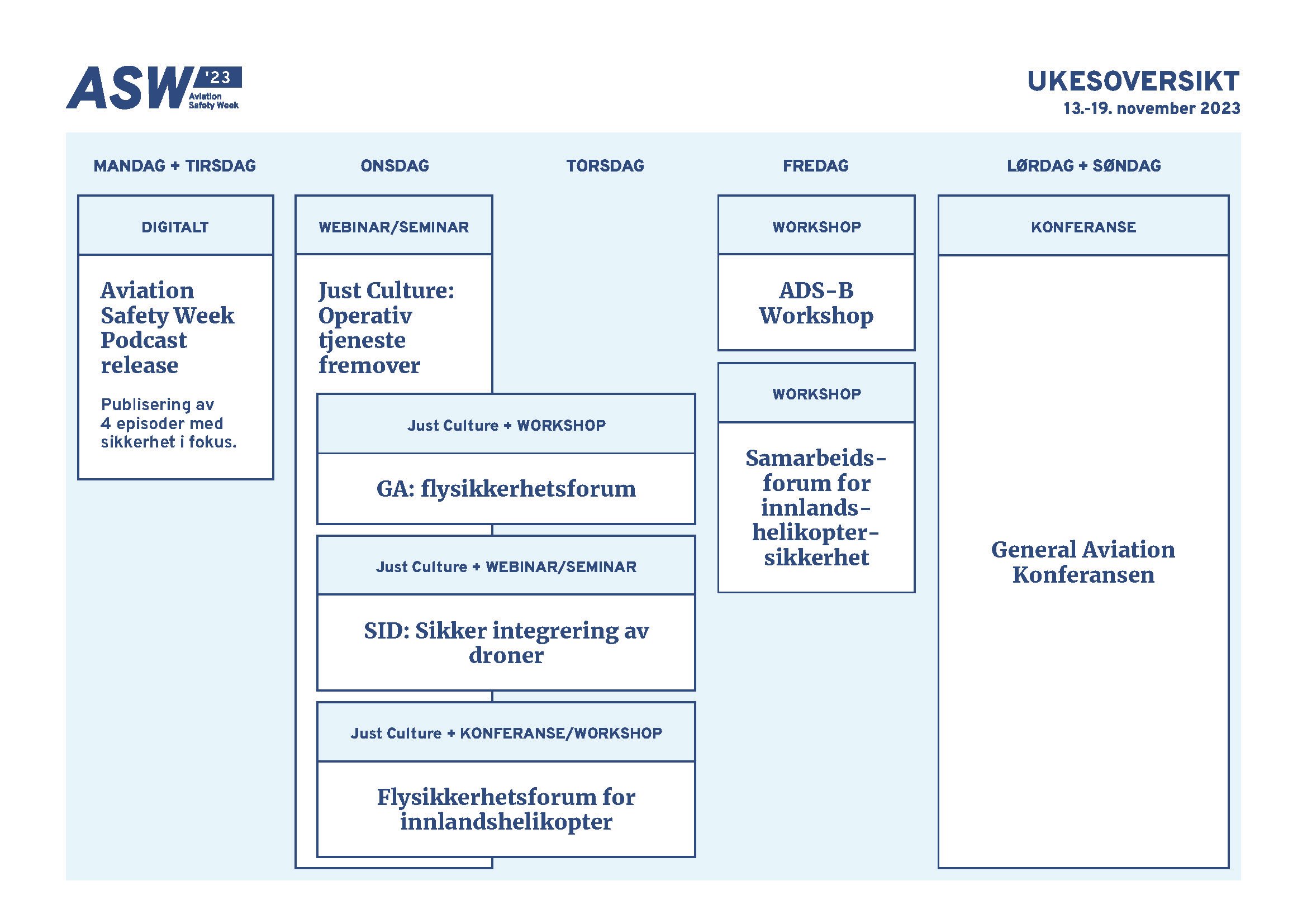 ASW23 - Program